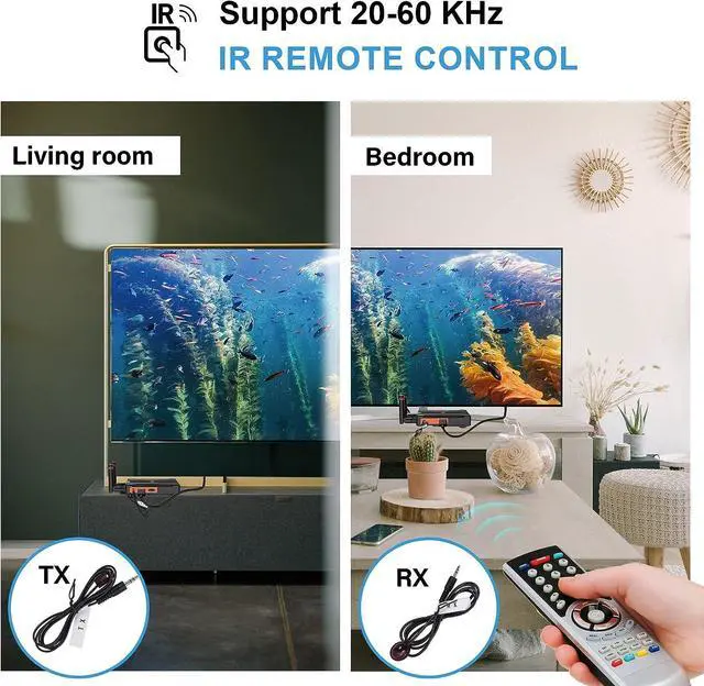 Alt view image 7 of 7 - Wireless HDMI Transmitter and Receiver - 1080P, Extender with Loop-Out, 2.4G/5.8G Adapter, IR Control, 0.06S Latency, 820FT, for TVs, DSLR, Projectors, Laptop