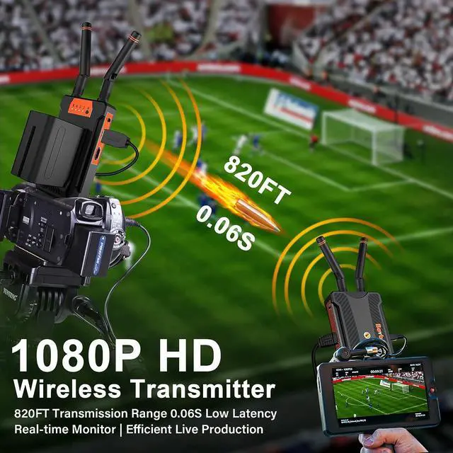 Alt view image 3 of 7 - Wireless HDMI Transmitter and Receiver - 1080P, Extender with Loop-Out, 2.4G/5.8G Adapter, IR Control, 0.06S Latency, 820FT, for TVs, DSLR, Projectors, Laptop