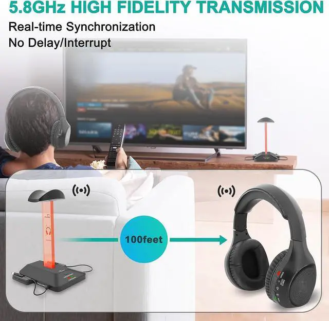 Alt view image 2 of 7 - WallarGe Wireless Headphones for TV Watching with 5.8GHz RF Transmitter Charging Dock, Over-On Ear TV Headphones Wireless for 25Hrs Playtime and No Lip-Sync Delay, Plug & Play