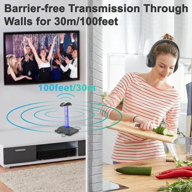 Alt view image 3 of 7 - WallarGe Wireless Headphones for TV Watching with 5.8GHz RF Transmitter Charging Dock, Over-On Ear TV Headphones Wireless for 25Hrs Playtime and No Lip-Sync Delay, Plug & Play