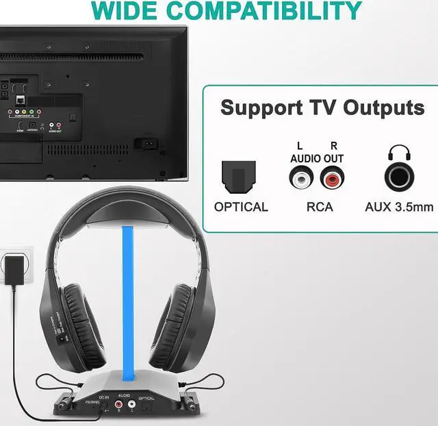 Alt view image 6 of 7 - WallarGe Wireless Headphones for TV Watching with 5.8GHz RF Transmitter Charging Dock, Over-On Ear TV Headphones Wireless for 25Hrs Playtime and No Lip-Sync Delay, Plug & Play