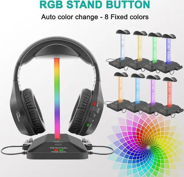 Alt view image 7 of 7 - WallarGe Wireless Headphones for TV Watching with 5.8GHz RF Transmitter Charging Dock, Over-On Ear TV Headphones Wireless for 25Hrs Playtime and No Lip-Sync Delay, Plug & Play