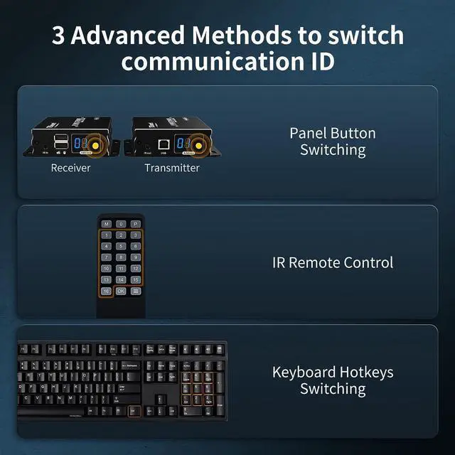 Alt view image 5 of 7 - HDMI KVM Extender 1080P 60Hz Over Single Cat5e/6 Cable Up to 120m/393ft, Point/Multipoint to Point/Multipoint, Remote Control via Mouse & Keyboard, IR Pass Through (Transmitter and Receiver)