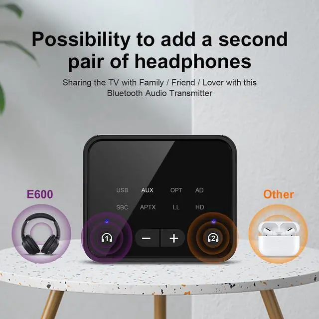 Alt view image 7 of 7 - Soundodo Bluetooth TV headphones,Wireless Headphones for Tv with Bluetooth 5.3 Transmitter,50H Playtime,wireless headphones set for tv watching with Dual Link,Optical,RCA,AUX,No Delay,165ft Long Range