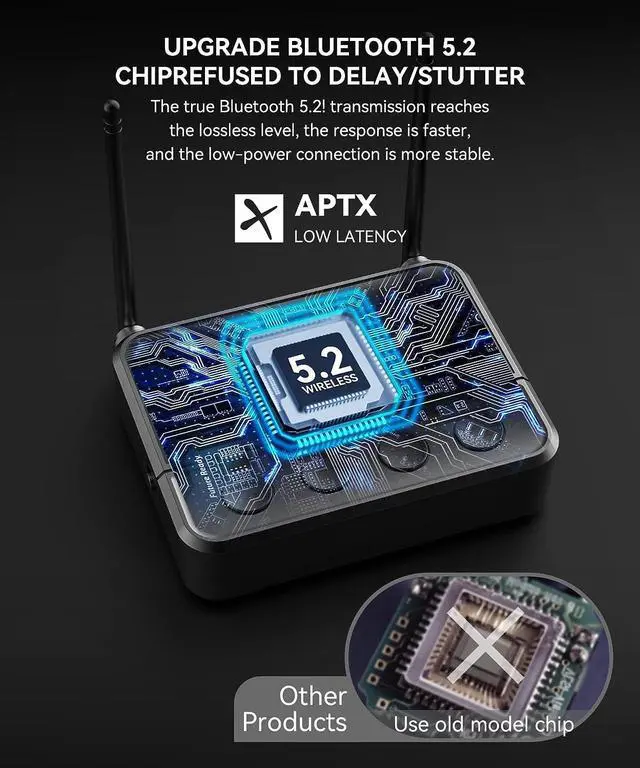 Alt view image 5 of 7 - Bluetooth 5.2 Transmitter Receiver for TV/BT Headphones, Wireless Bluetooth Receiver Audio Adapter for Home Stereo/Speakers/Headphones/MP3, Stereo Receivers, Built in Battery Audio Adapter