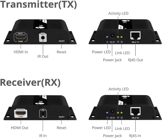 Alt view image 3 of 7 - SIIG 4K HDMI Over IP Extender Kit, 394ft, 1-to-Many, CE-H25D11-S2