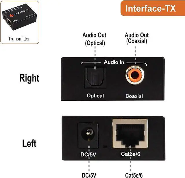 Alt view image 2 of 4 - Digital Audio Extender Converter for Optical/Coaxial Audio Over Single Cat5e/6 Cable (PoC) up to 990 (300m) for Dolby Digital, DTS 5.1, DTS-HD, PCM by J-Tech Digital [JTECH-AET1000]