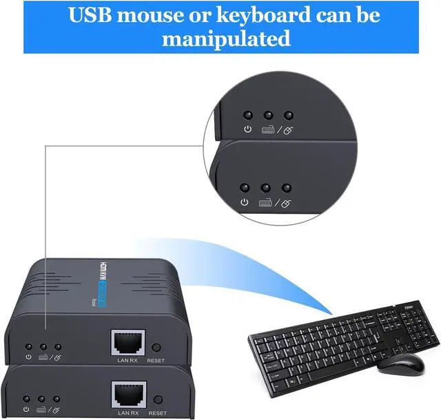 Alt view image 6 of 7 - AGPTEK HDMI KVM Extender(Only Receiver) Over Single Cat 5/5E/6/7 Ethernet Cable- Signal Extension Up to 120m/365Ft- Ultra HD 1080p@60Hz
