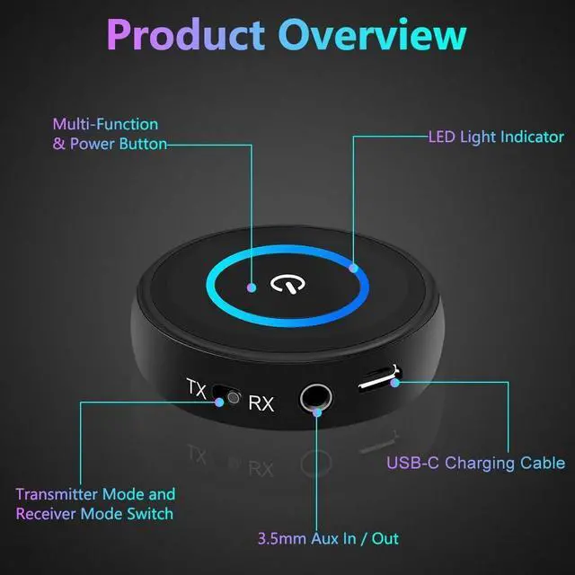 Alt view image 7 of 7 - Golvery Bluetooth 5.3 Transmitter and Receiver, 2 in 1 Wireless Bluetooth AUX Adapter for TV/PC/CD/MP3/Xbox/PS4/Home Theater/Speaker w/ 3.5mm AUX and RCA Jack, Low Latency Audio, 2 Devices Pairing