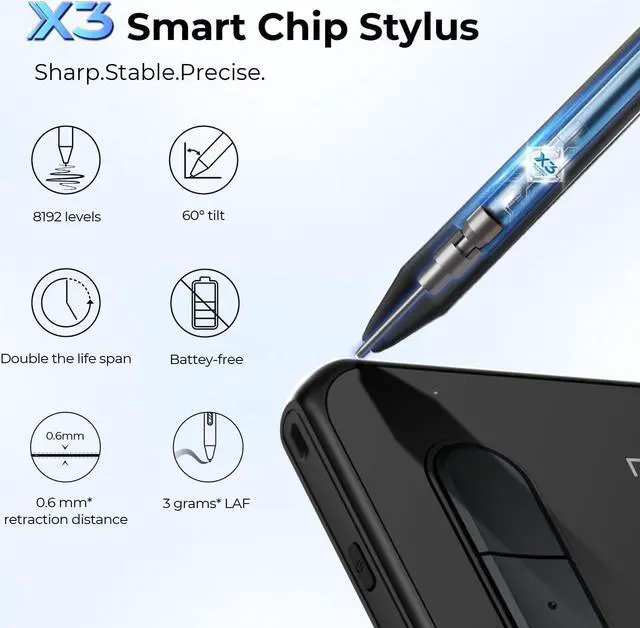 Alt view image 5 of 7 - Drawing Tablet Deco MW Bluetooth Wireless Computer Graphics Tablet, Battery-Free X3 Stylus and 8 Shortcut Keys, Compatible with Chrome OS, Windows 7/8/10/11, Linux, Mac, Android (8x5 in, Black)