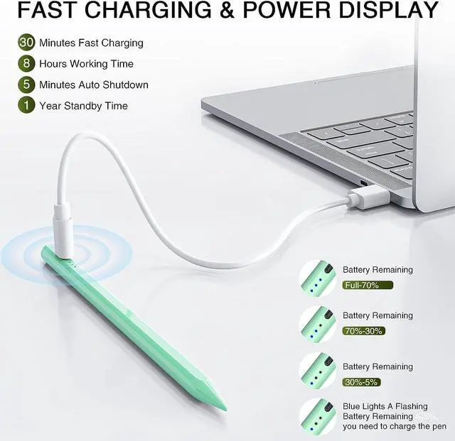 Alt view image 3 of 7 - Pen for ipad 2018-2023, HATOKU Quick Charging Pencil 2nd Generation with Tilt & Palm Rejection, Pen for ipad Compatible with ipad Air 3/4/5, ipad Mini 5/6, ipad 6-10 Gen, ipad Pro 11/12.9" (Green)