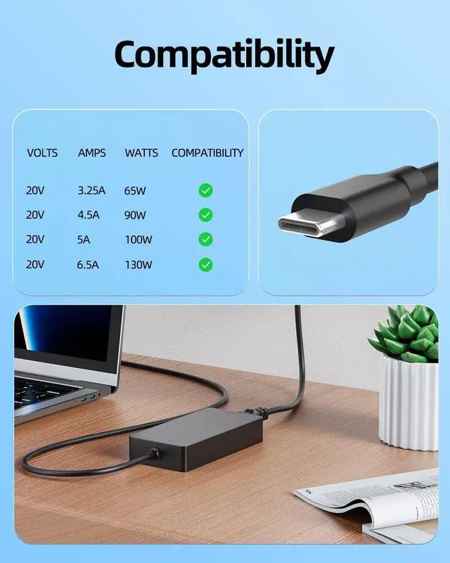 Alt view image 4 of 7 - 135W 100W USB C AC Charger Fit for Lenovo ThinkPad P14s P16s T16 L14 L15 Z16, ThinkBook 13x 14 14p 16 G2 G3 G4+ G6 G7 Laptop, Charging Indicator, UL Safety Certified