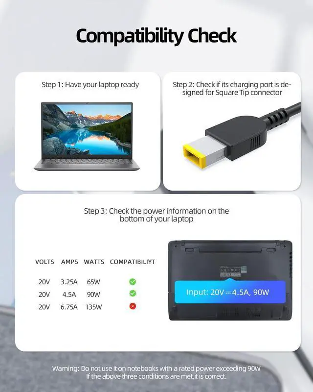 Alt view image 3 of 7 - Slim-Tip Charger Replacement for Lenovo Yoga Ideapad 730 720 730-15IKB 730-15IWL 720-15IKB 720S-15IKB 330S-15IKB 330-17ICH 330-15ICH Laptop, Charge Indicator LED, 90W 65W