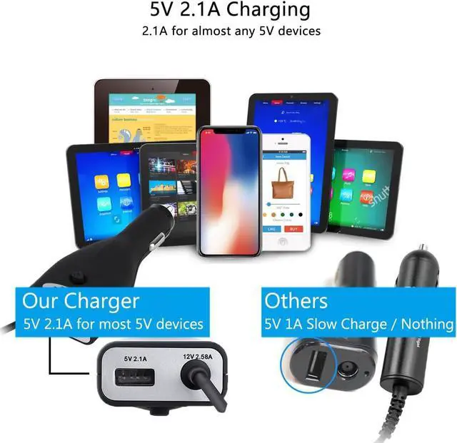 Alt view image 6 of 7 - Surface Car Charger, 42W 12V 2.58A Power Supply for Microsoft Surface Pro 3/Pro 4/Pro 5/Pro 6, Surface Book, Surface Go, Surface Laptop with 5V 2.1A USB Charging Port (5Ft Cord)