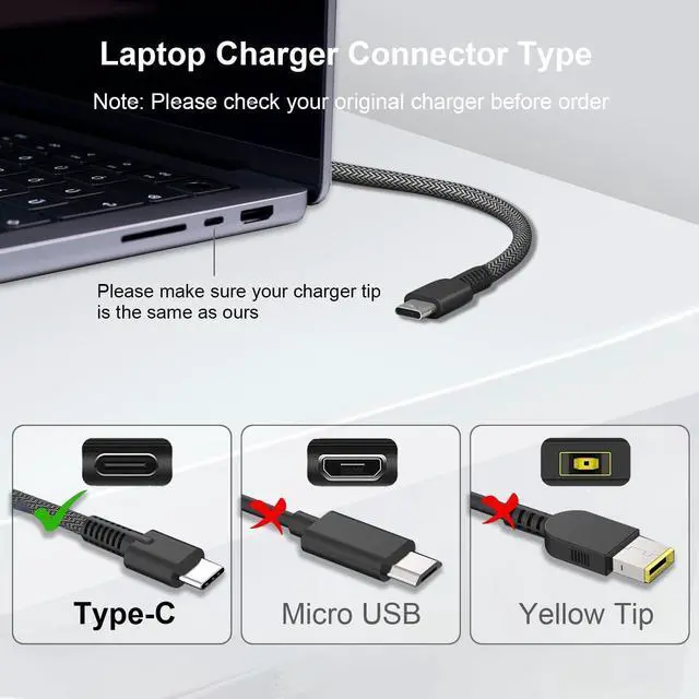 Alt view image 2 of 7 - Ftenlyen New Slim 65W USB C Laptop Charger for HP Spectre X360 Charger, Replacement for HP Chromebook Charger/EliteBook/Elite X2 / Probook Fast Charging Type C AC Adapter Power Supply Cord