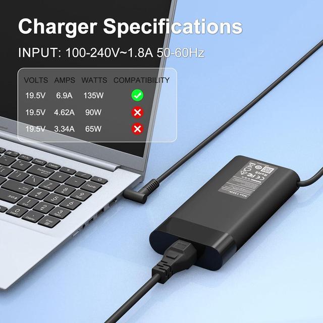 HP AC ADAPTER 135 W CHARGEUR PC PORTABLE – ADYASTORE