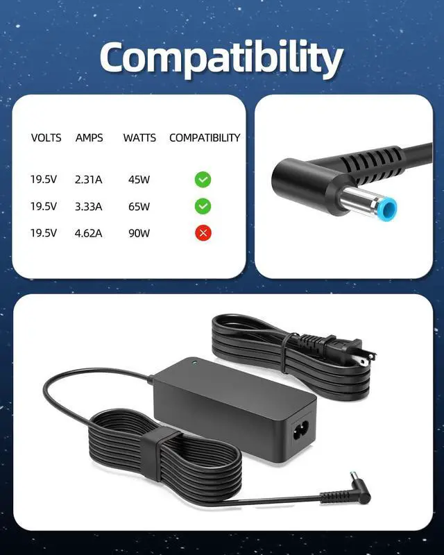 Alt view image 4 of 7 - Blue Tip 65W Charger Fit for HP Zbook Firefly 14-G7 15-G7 14-G8 15-G8 15.6-G8 inch Laptop Power Supply Cord