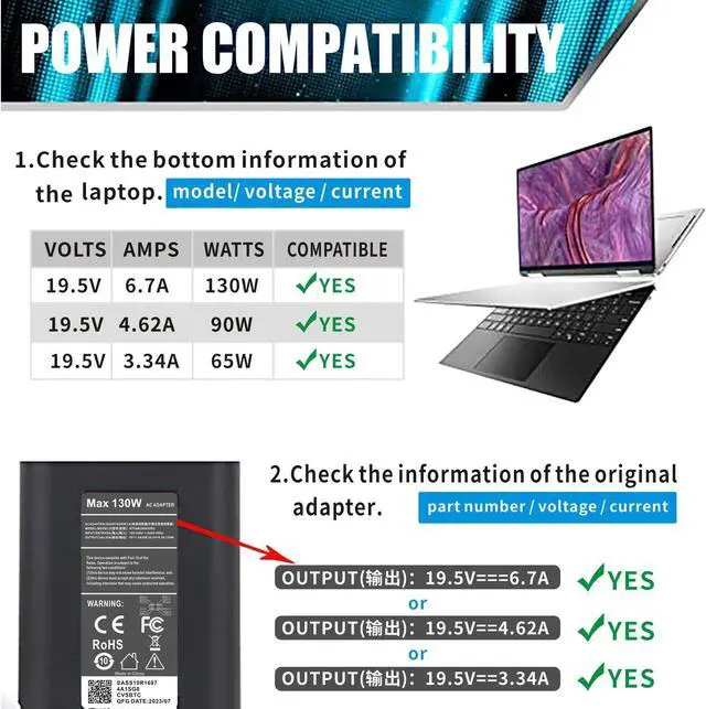 Alt view image 4 of 5 - 130W USB C Laptop Charger for DELL XPS 15 9575 2-in-1 XPS 15 9500 17 9700 Latitude 5310 5320 7410 7310 7210 9410 Precision 5550 5750 5530 Yoga 910 Type C Power Adapter