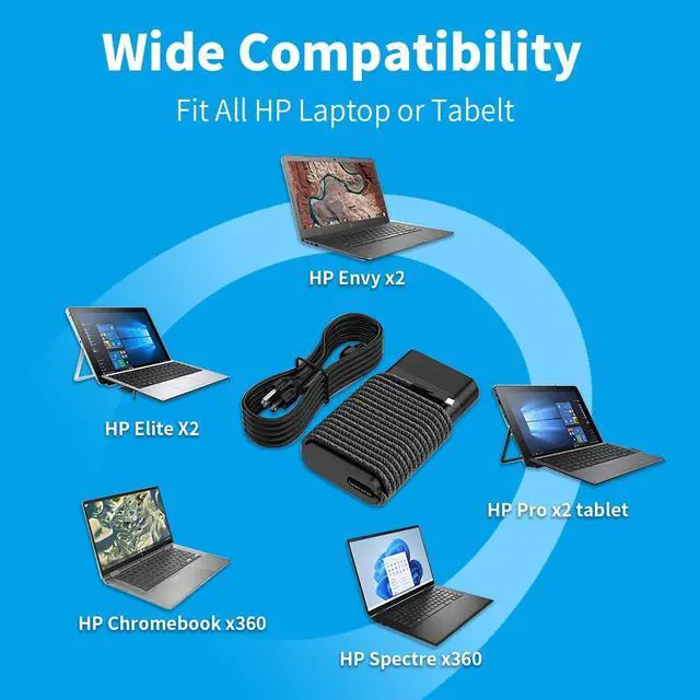Alt view image 3 of 7 - Ftenlyen New Slim 65W USB C Laptop Charger for HP Spectre X360 Charger, Replacement for HP Chromebook Charger/EliteBook/Elite X2 / Probook Fast Charging Type C AC Adapter Power Supply Cord
