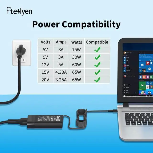 Alt view image 4 of 7 - Ftenlyen New Slim 65W USB C Laptop Charger for HP Spectre X360 Charger, Replacement for HP Chromebook Charger/EliteBook/Elite X2 / Probook Fast Charging Type C AC Adapter Power Supply Cord