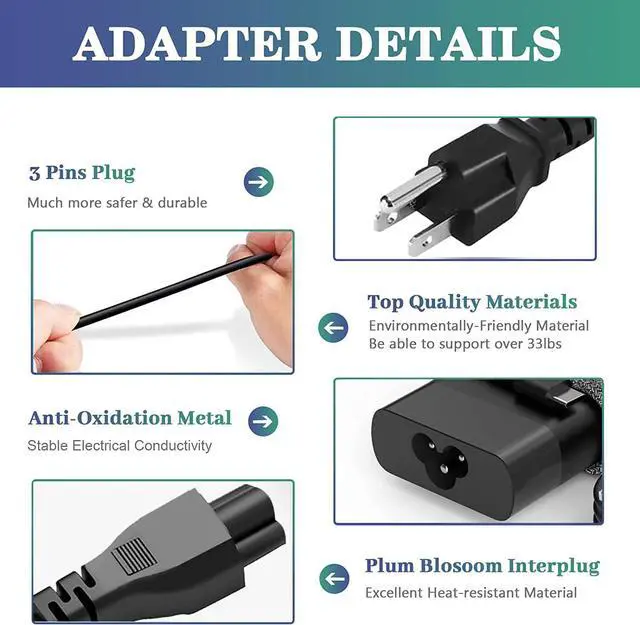 Alt view image 3 of 7 - LNOCCIY New Slim 65W USB C Travel Laptop Power Adapter AC Adapter for HP Chromebook Charger Replacement with HP Spectre x360 Charger EliteBook x360 ProBook Elite x2 Split x2 Travel Laptop Charger