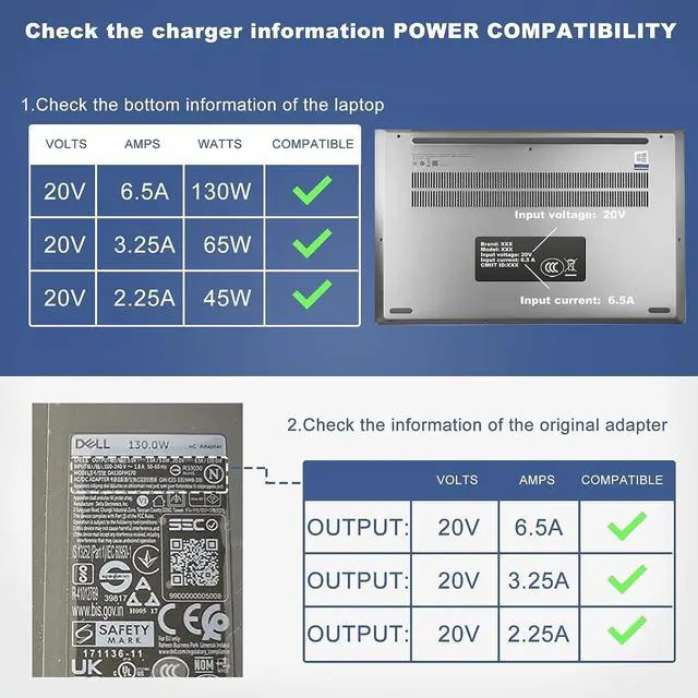 Alt view image 5 of 7 - New Replacement 130W USB C Laptop Charger for Dell XPS 15/17 9500 9510 9700 7590 Precision 5550 5560 5570 3550 3560, Latitude 7410 7310 PD 3.0 Fast Charging Slim AC Adapter