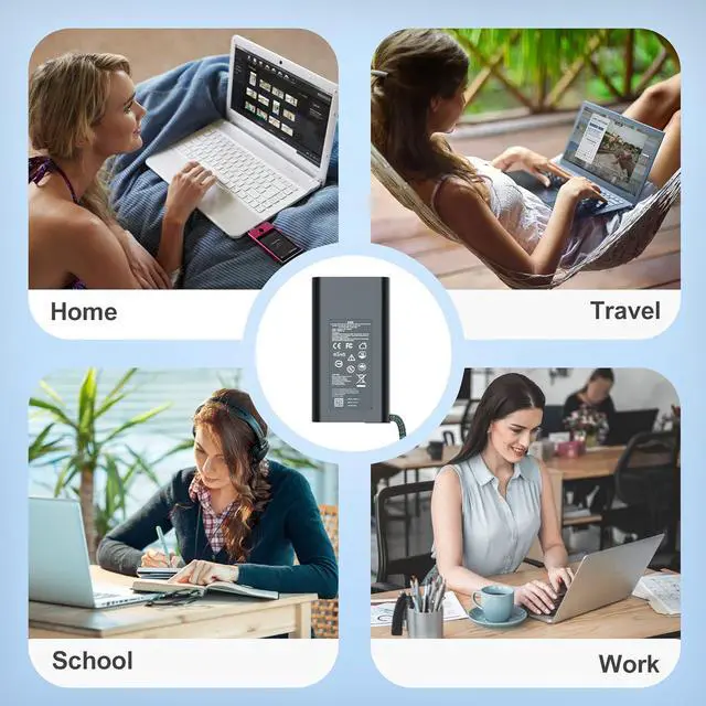 Alt view image 7 of 7 - 65W USB-C Charger for HP EliteBook 830 835 840 845 860 865 640 650 1040 G8/G9/G10/G11 & ProBook 440 445 450 455 460 465 G8/G9/G10/G11 - Fast Charging Power Adapter for HP Envy x360 15 & More Laptops