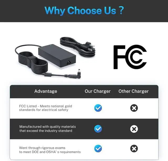 Alt view image 7 of 7 - 180W AC Charger Fit for MSI GF63 GF75 GS65 GS66 GF62 GF72 GF65 GS63 GS73 GS40 GS43 GS75 GE72 GE70 GE62 GL62 M VR MVR GL72 Apache Stealth Thin Phantom Pro Laptop Supply Adapter Power