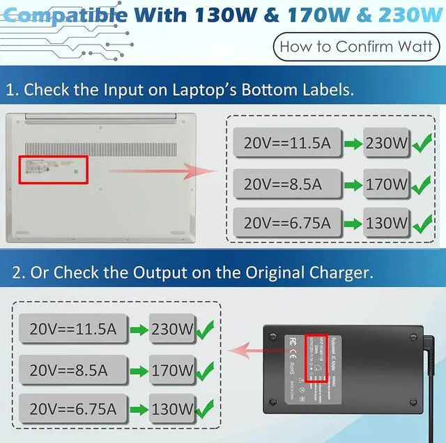 Alt view image 3 of 7 - 230W 170W Laptop Charger Replacement for Lenovo Legion 5 7 Y545 Y540 Y530 Y520 Y740 Y730 Y720,IdeaPad gaming 3 15iah7,Thinkpad P53 P52 P51 P50 P73 P72 P71 P70 P15 P17 T15G AC Adapter Power Supply Cord