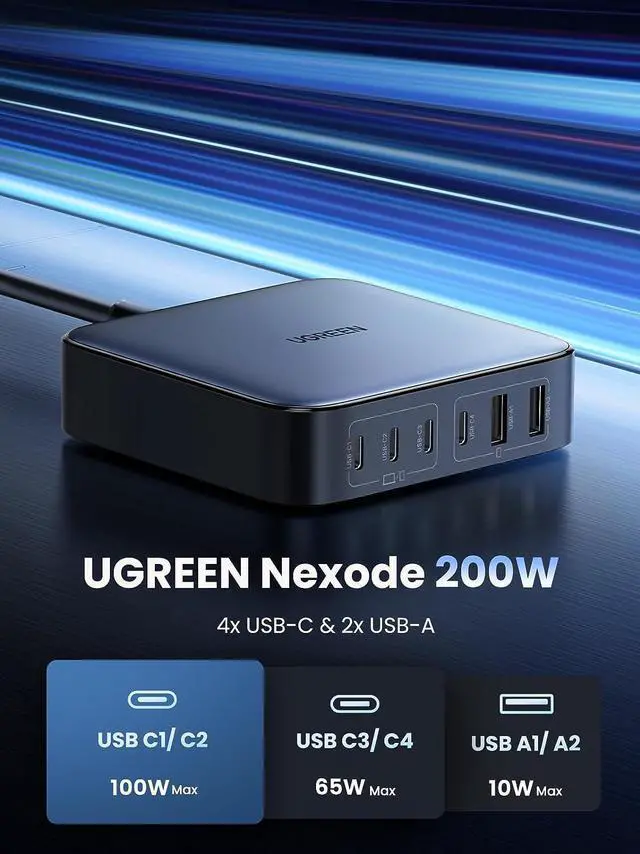 Alt view image 2 of 7 - 200W USB C Charger, Nexode 6-Port GaN Desktop Charger, USB C Charging Station for MacBook Pro/Air, iPad Pro/Air, iPhone 16/15/14, Galaxy S24 Ultra, Steam Deck