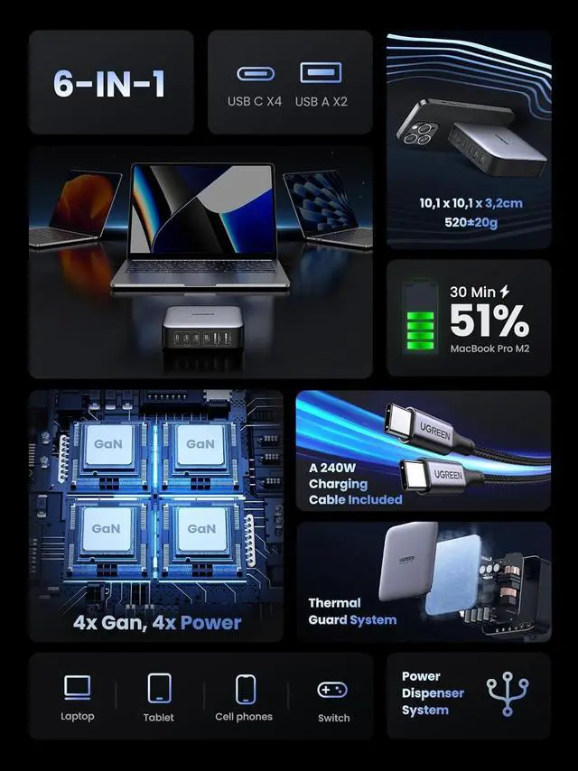 Alt view image 7 of 7 - UGREEN 200W USB C Charger, Nexode 6 Ports GaN Desktop Charging Station Compatible with MacBook Pro/Air M1 M2, iPad Pro/Air, iPhone 14 Pro Max/13, Galaxy S23 Ultra, Steam Deck, Dell XPS