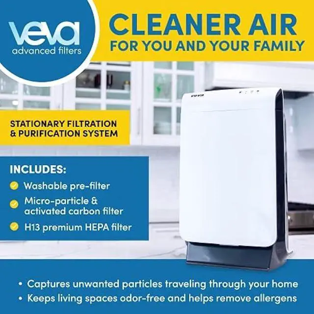 Alt view image 2 of 5 - VEVA Air Purifier Large Room - ProHEPA 9000 Premium Air Purifiers for Allergies, Smoke, Dust, Pet Dander & Odor with H13 Washable Filters - White