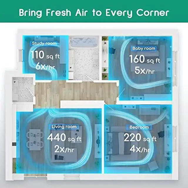 Alt view image 2 of 5 - Afloia Hepa Air Purifiers for Home - Large Room Up to 880 Ft², H13 Ture Hepa Filter Air Cleaner for Allergies, Remove 99.99% Pets Hair Odor Dust Smoke Mold Pollen, Fillo White