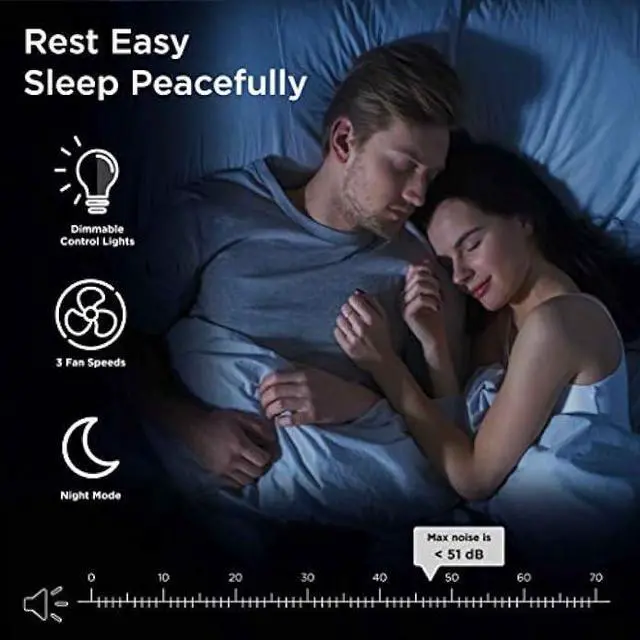 Alt view image 5 of 5 - Medify Air MA-25 Air Purifier with H13 True HEPA Filter | 500 sq ft Coverage | for Allergens, Wildfire Smoke, Dust, Odors, Pollen, Pet Dander | Quiet 99.7% Removal to 0.1 Microns | White, 1-Pack