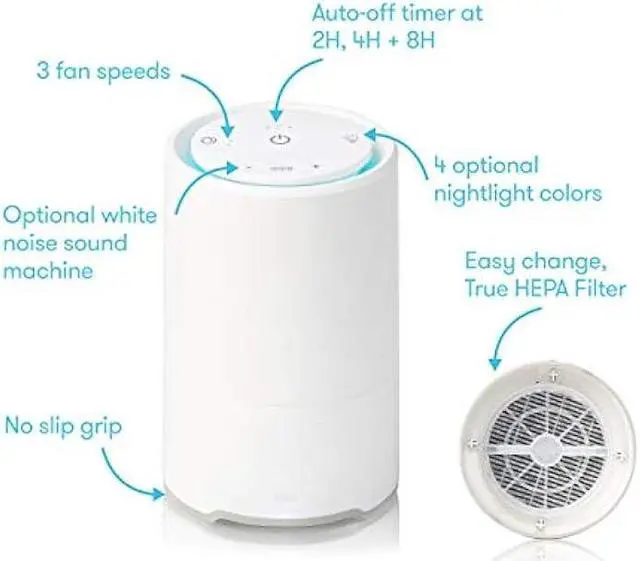 Alt view image 6 of 6 - Frida Baby 3-in-1 Sound Machine, Air Purifier + Nightlight with 3 Fan Speeds and Easy-Change Filter