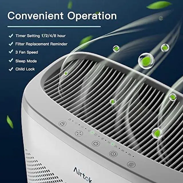 Alt view image 4 of 5 - AIRTOK Air Purifiers for Home Large Room up to 1100ft², HEPA Air Cleaner for home, H13 True HEPA Filter Removes 99.97% of Allergy, Pet Hair, Dander Smoke Pollen Dust, Ozone Free, Sleep Mode 25DB