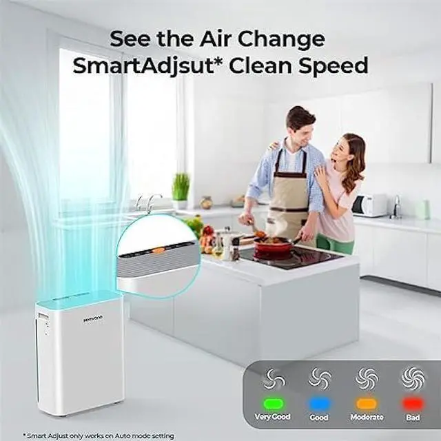 Alt view image 5 of 7 - Homvana Smart Air Purifiers for Home Larger Room Bedroom Up to 1250 Sq Ft, H13 True HEPA Washable Filter with Air Quality Indicator (SilentAir Tech), Auto Mode, Remove 99.97% for Pets Allergies Smoker