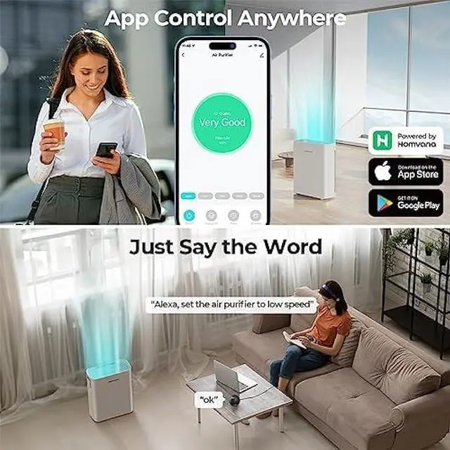 Alt view image 6 of 7 - Homvana Smart Air Purifiers for Home Larger Room Bedroom Up to 1250 Sq Ft, H13 True HEPA Washable Filter with Air Quality Indicator (SilentAir Tech), Auto Mode, Remove 99.97% for Pets Allergies Smoker