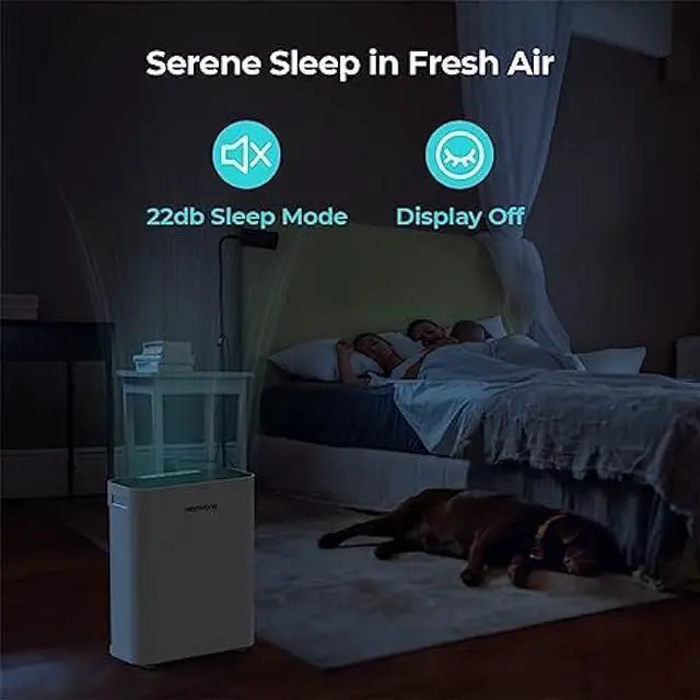 Alt view image 7 of 7 - Homvana Smart Air Purifiers for Home Larger Room Bedroom Up to 1250 Sq Ft, H13 True HEPA Washable Filter with Air Quality Indicator (SilentAir Tech), Auto Mode, Remove 99.97% for Pets Allergies Smoker