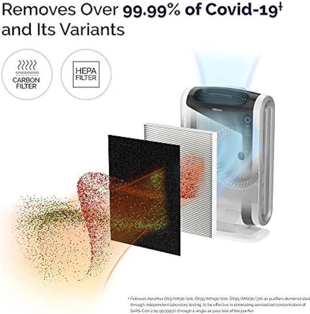 Alt view image 5 of 6 - Fellowes AeraMax 300 Large Room Air Purifier Mold, Odors, Dust, Smoke, Allergens and Germs with True HEPA Filter and 4-Stage Purification, White (