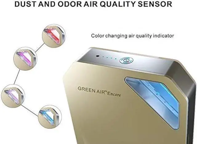 Alt view image 4 of 5 - Green Air Encore HEPA and Odor Fighting Filter Air Purifier with IonCluster Technology 1000 sq. ft.