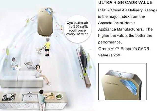 Alt view image 5 of 5 - Green Air Encore HEPA and Odor Fighting Filter Air Purifier with IonCluster Technology 1000 sq. ft.