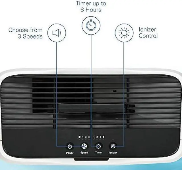 Alt view image 6 of 6 - germguardian Germ Guardian True Hepa Filter Air Purifier for Home,Office,Bedrooms,Filters Allergies,Pollen,Smoke,Dust,Pet dander,Mold,& Odors,Deodorizer with Ionizer,Quiet 3-in-1 AC5600WDLX