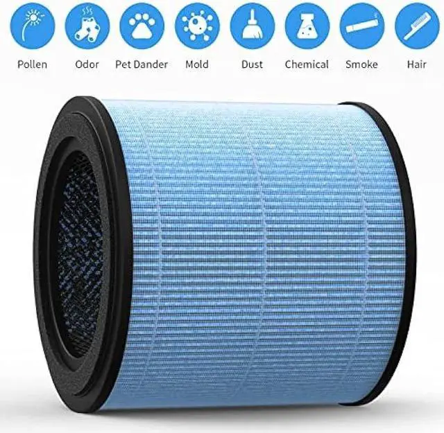 Alt view image 5 of 7 - Breabetter AP0601 True HEPA Replacement Filter Compatible with AIRTOK AP0601 Air Purifier, Part # AP0601-RF, 4-Stage H13 True HEPA Filters4-Pack