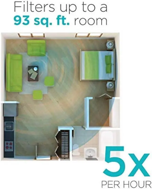 Alt view image 6 of 6 - BLACK+DECKER Tabletop Air Purifier - 3-Stage Filtration System - HEPA Air Purifiers for Home