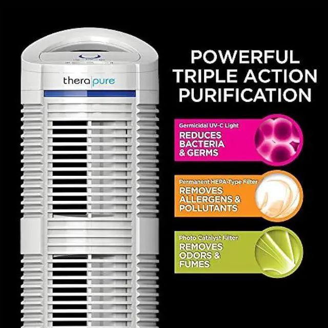 Alt view image 3 of 5 - ENVION Therapure TPP220H Triple Action Purifier with 3 Fan Speeds and Built In Handle for Small Spaces up to 210 Square Feet, White