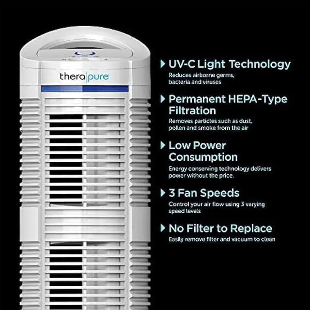 Alt view image 4 of 5 - ENVION Therapure TPP220H Triple Action Purifier with 3 Fan Speeds and Built In Handle for Small Spaces up to 210 Square Feet, White
