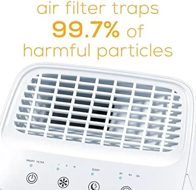 Alt view image 2 of 6 - Beurer LR210 Air Purifier for Home, 3-Layer H13 True HEPA Filter System, 3 Fan Settings, Clean Ambient Air, Air Filter for Allergies & Pets, Cleaner with Sleep Mode & Timer