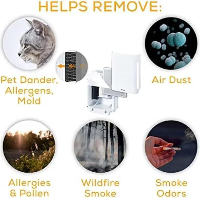 Alt view image 5 of 6 - Beurer LR210 Air Purifier for Home, 3-Layer H13 True HEPA Filter System, 3 Fan Settings, Clean Ambient Air, Air Filter for Allergies & Pets, Cleaner with Sleep Mode & Timer