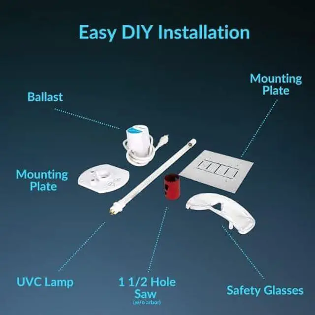Alt view image 4 of 5 - Air Health Haven HVAC Air Purifier | Powerful 16 UV-C Light | Reduces Germs and Cleans AC Coil | Easy DIY Installation
